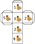 Turkey Number Cube Die – Shake The Cube