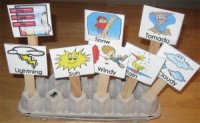 Preschool Weather Display