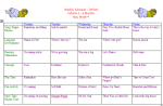 Young Toddler Activity Calendar